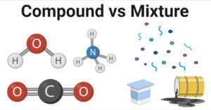 Compound vs Mixture