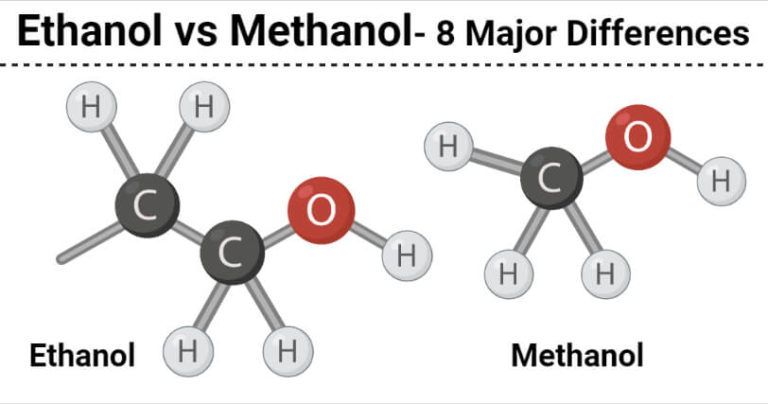 Ethanol Vs Methanol Definition And 8 Major Differences