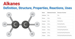 Alkanes- Definition, Structure, Properties, Reactions, Uses