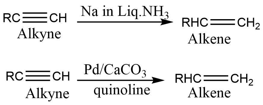 controlled hydrogenation of alkynes