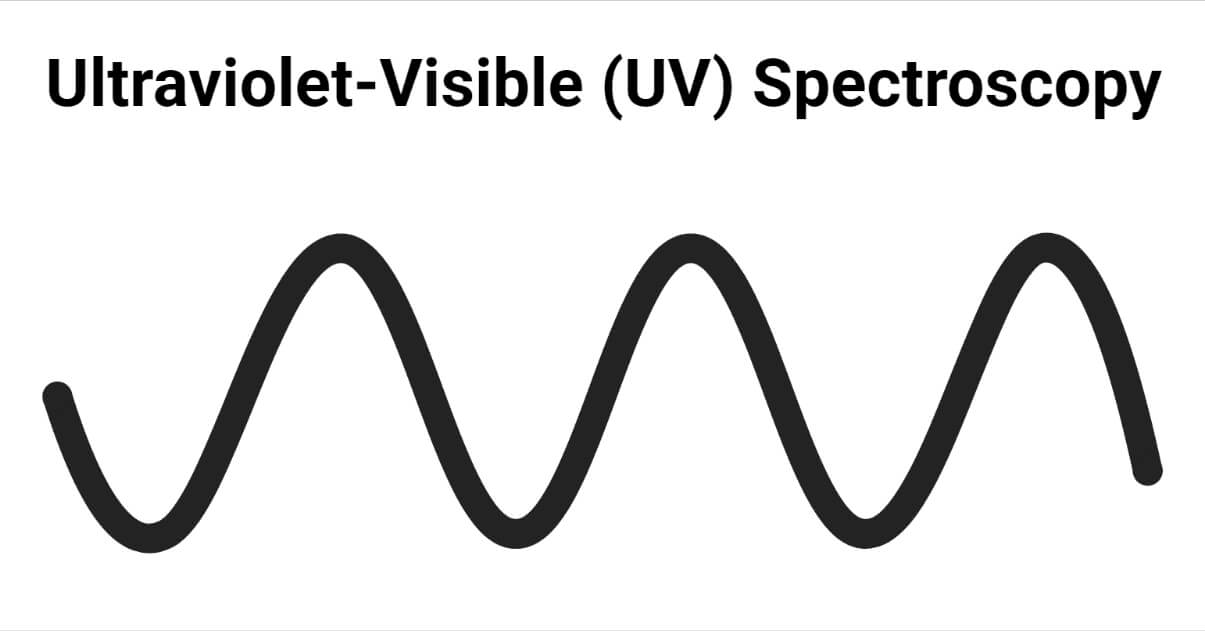 Ultraviolet-Visible (UV) Spectroscopy