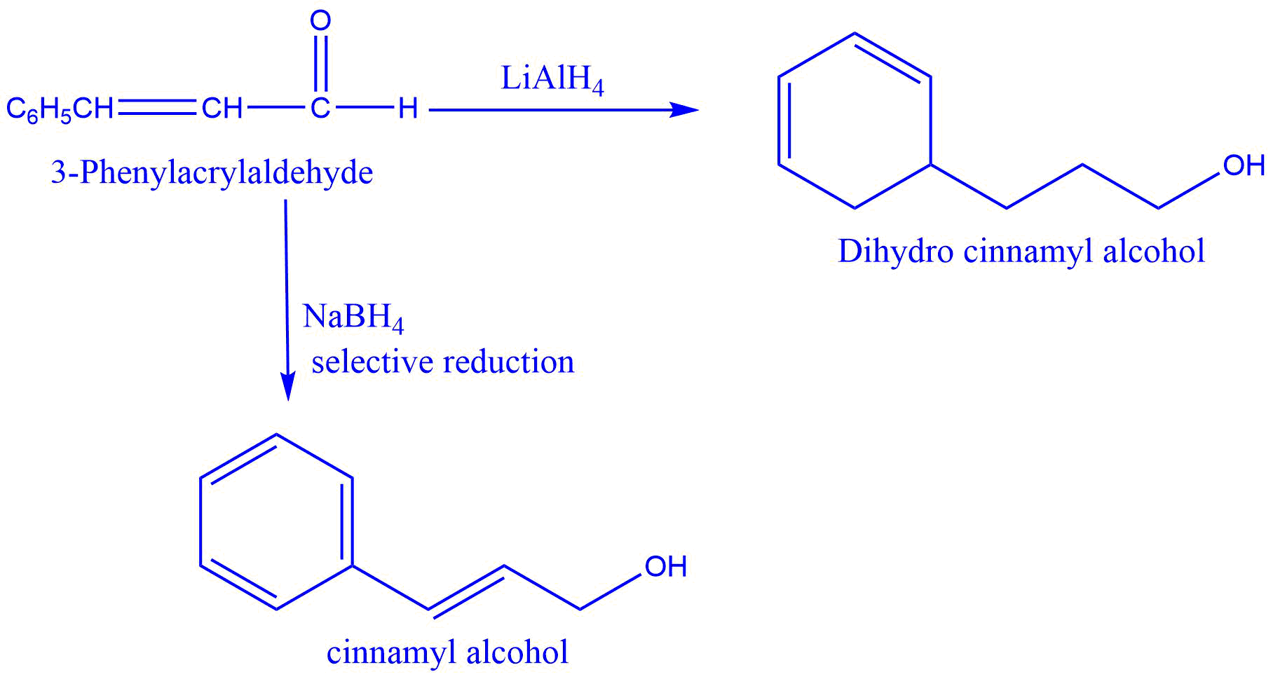 Reduction of 3-Phenylacrylaldehyde