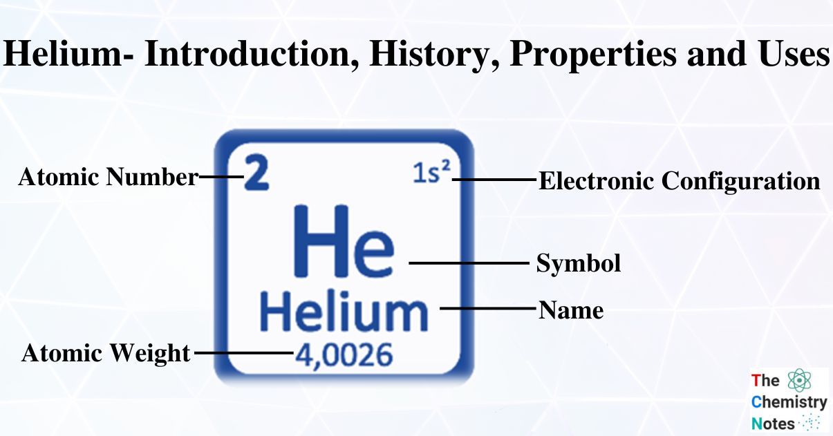 Helium- Introduction, History, Properties and Uses
