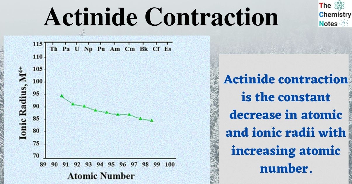 Actinide Contraction