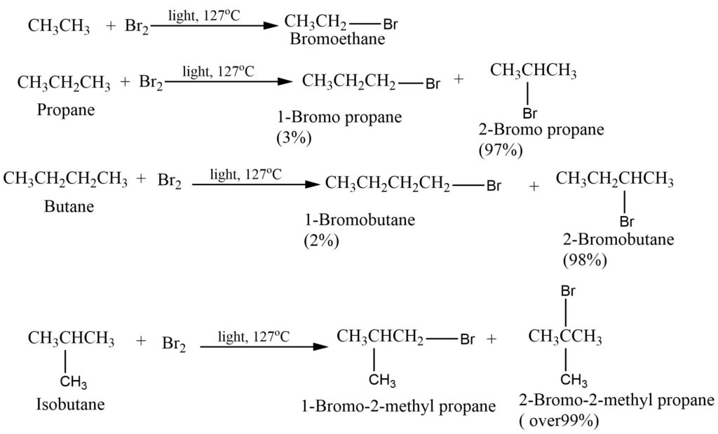 Bromination of alkane (halogenation of alkane)