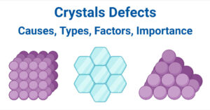 Crystals Defects- Causes, Types, Factors, Importance