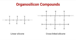 Organosilicon Compounds