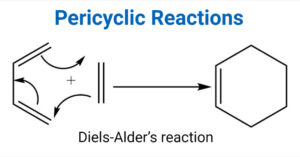 Pericyclic Reactions- Diels-Alder’s reaction