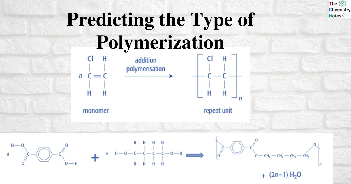 Predicting the Type of Polymerization