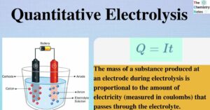 Quantitative Electrolysis
