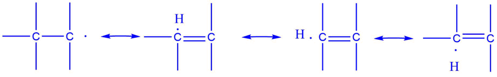 Hyperconjugation effect (Electronic effects)