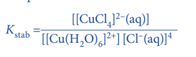 Stability Constant