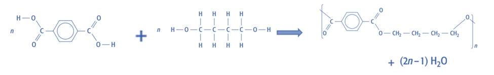 Condensation polymerization