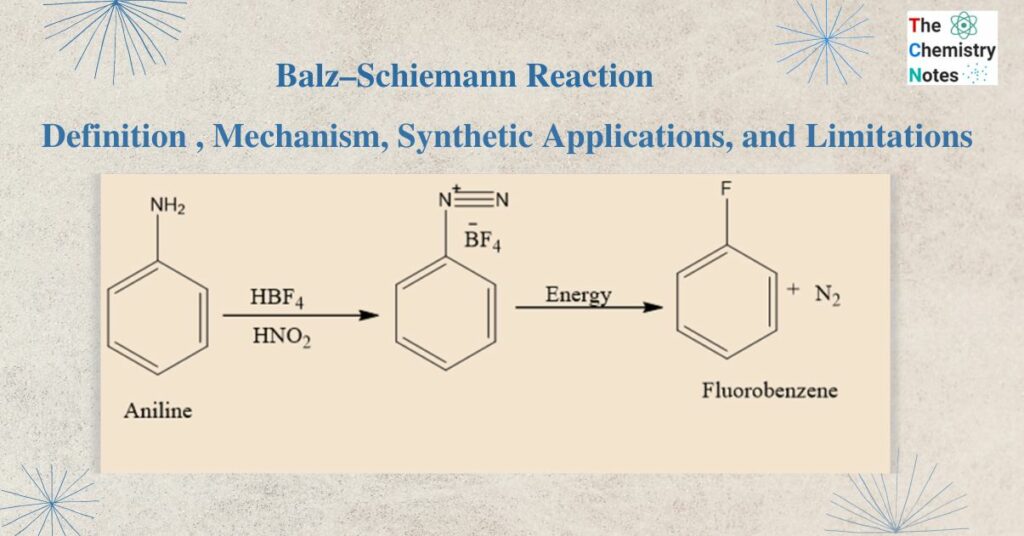 Balz–Schiemann reaction