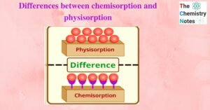 Differences between chemisorption and physisorption