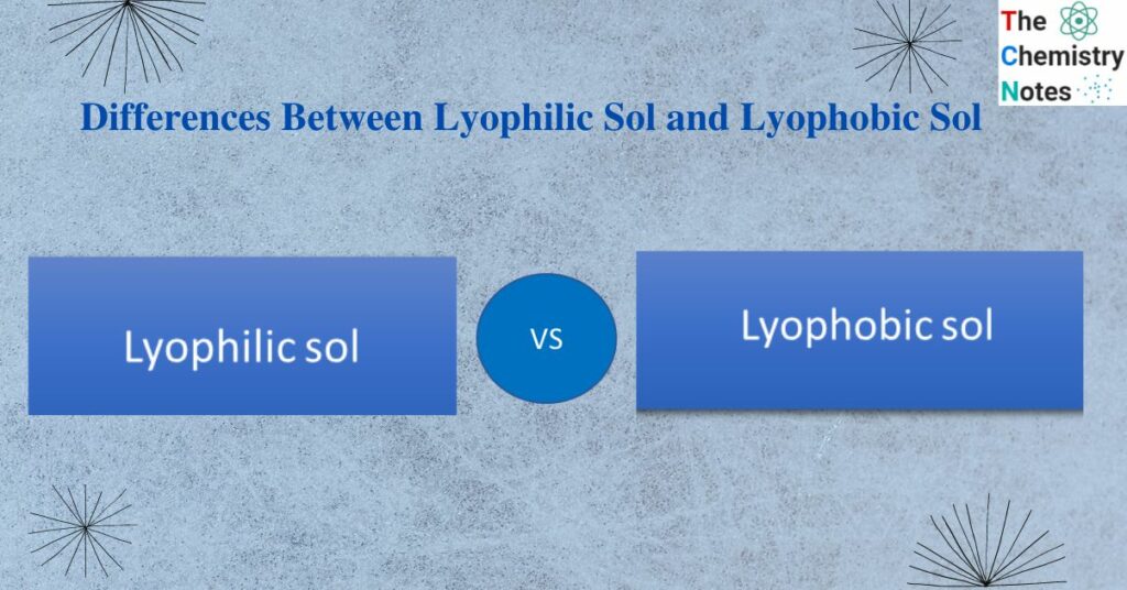 Differences between lyophilic and lyophobic sols