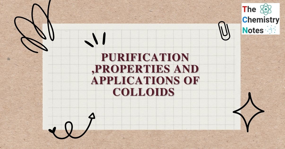 Purification of colloids