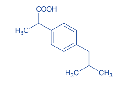 Ibuprofen (Applications of Green Chemistry)