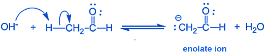 Crossed Aldol Condensation Reaction
