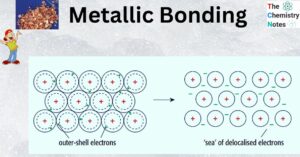 Metallic Bonding: Definition, Strength, Properties, Examples