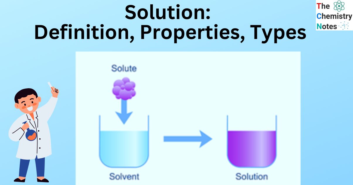 types of solutions