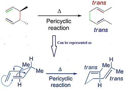 Stereochemistry of Cope Rearrangement Reaction