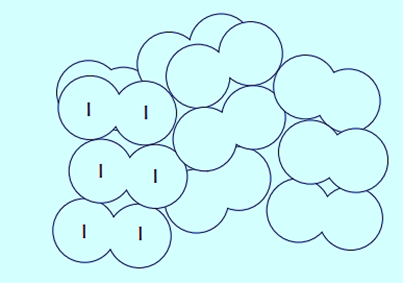 Iodine molecules [Simple Molecular Compounds Structure]
