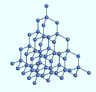 Giant Molecular Compounds Structures (Diamond)