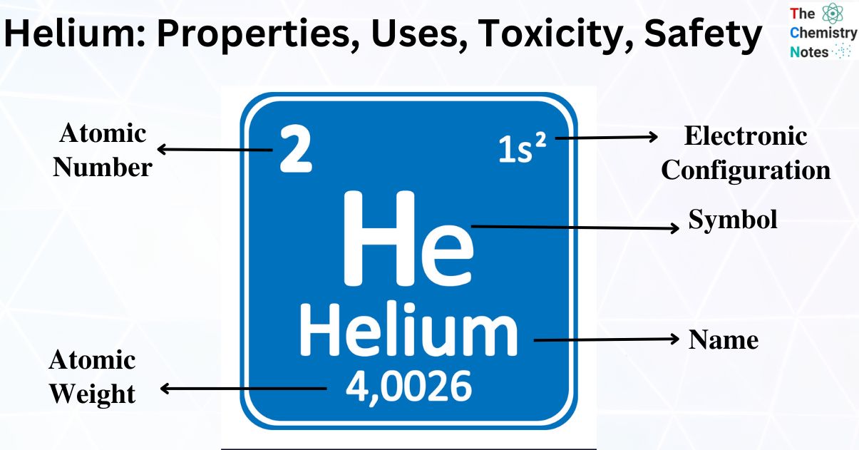 Helium Element Properties, Uses, Toxicity, Safety