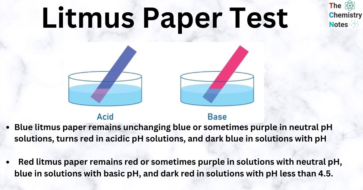 Litmus Paper Test