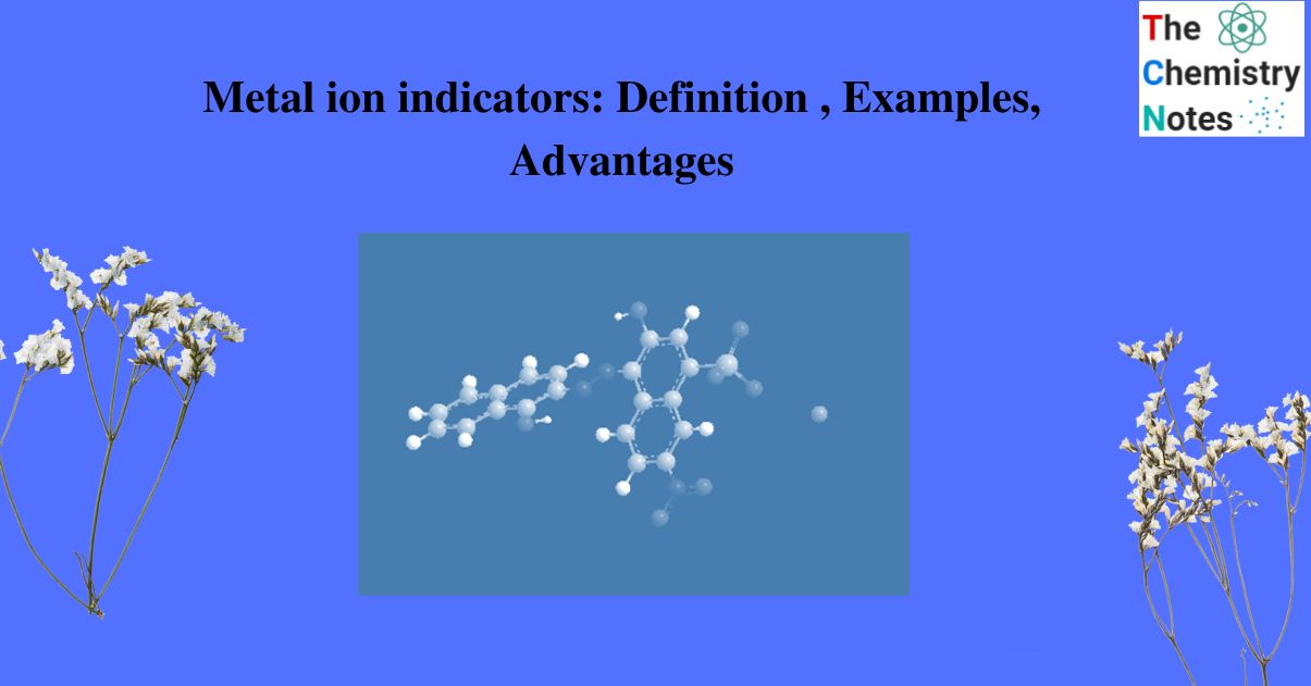 Metal ion indicators