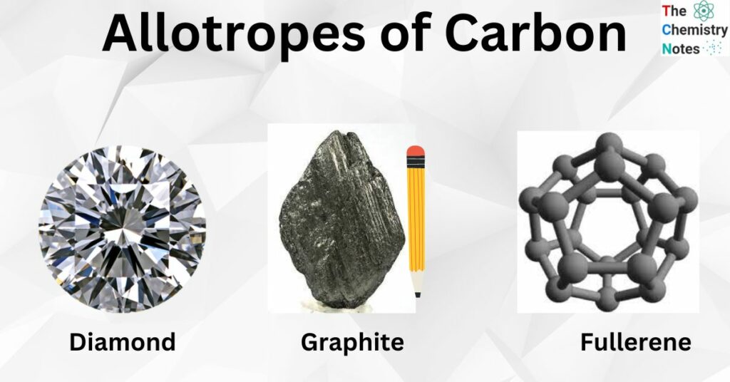 Differentiate Between Allotropic Forms Of Carbon Science Carbon And ...