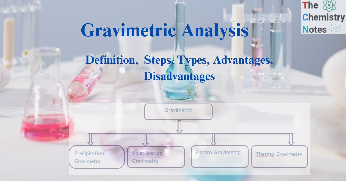 Gravimetric analysis
