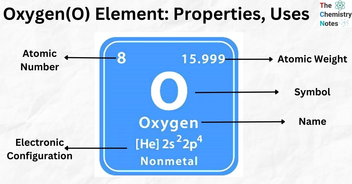 Oxygen(O) Element Properties, Uses