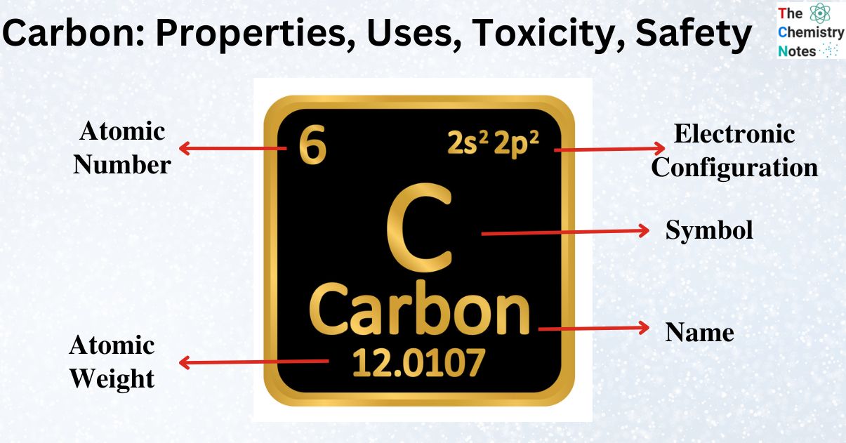 Carbon: Properties, Uses, Toxicity, Safety