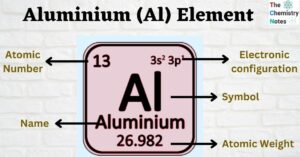 Aluminium (Al) Element
