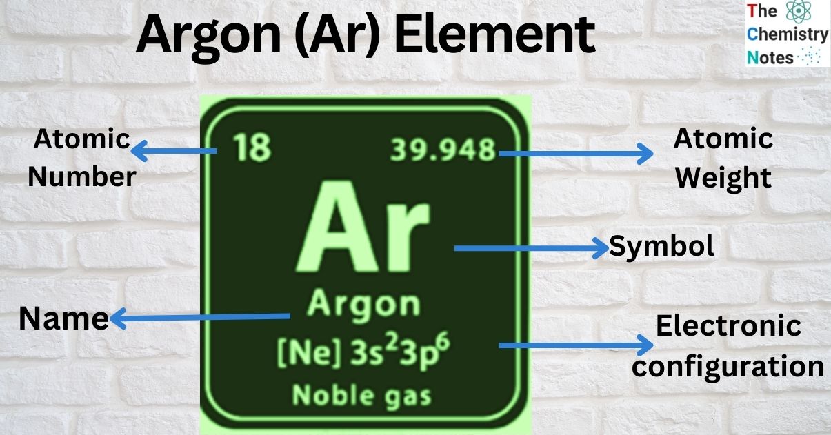 Argon (Ar) Element