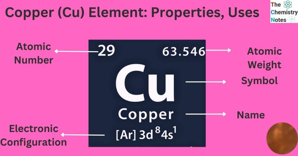 Copper Cu Element Properties Uses 1024x536 