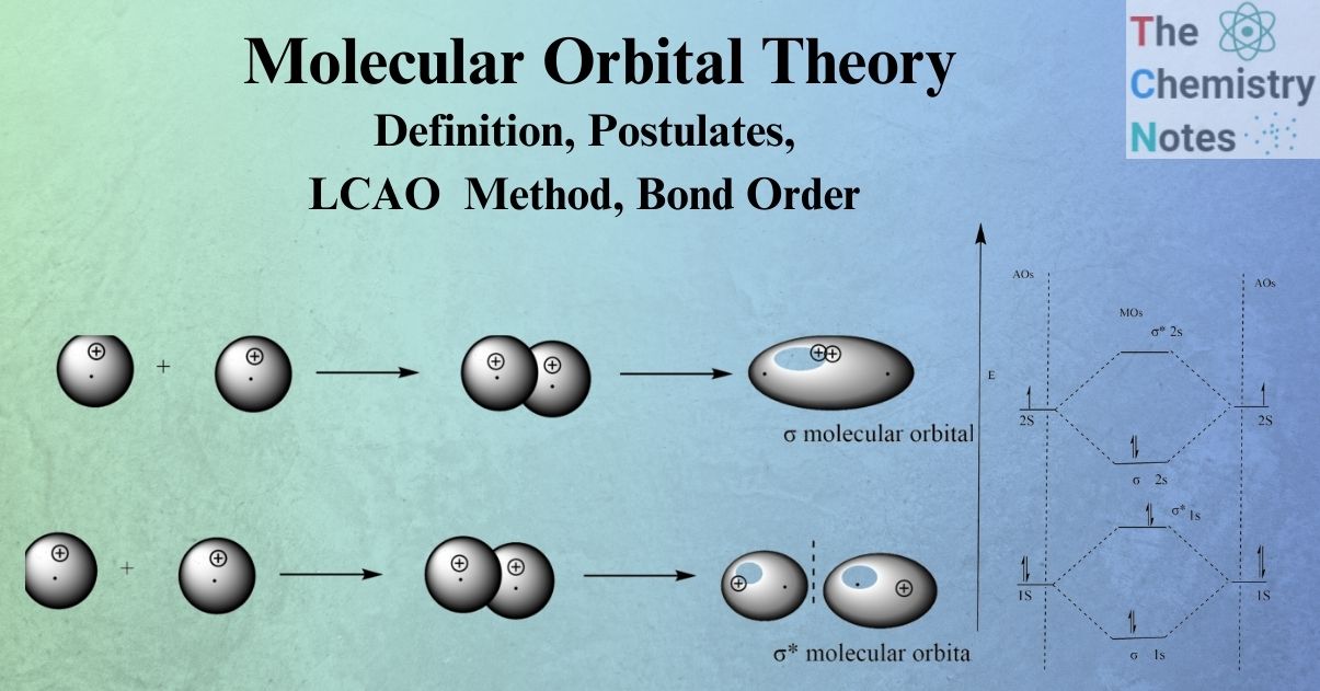 Molecular orbital theory