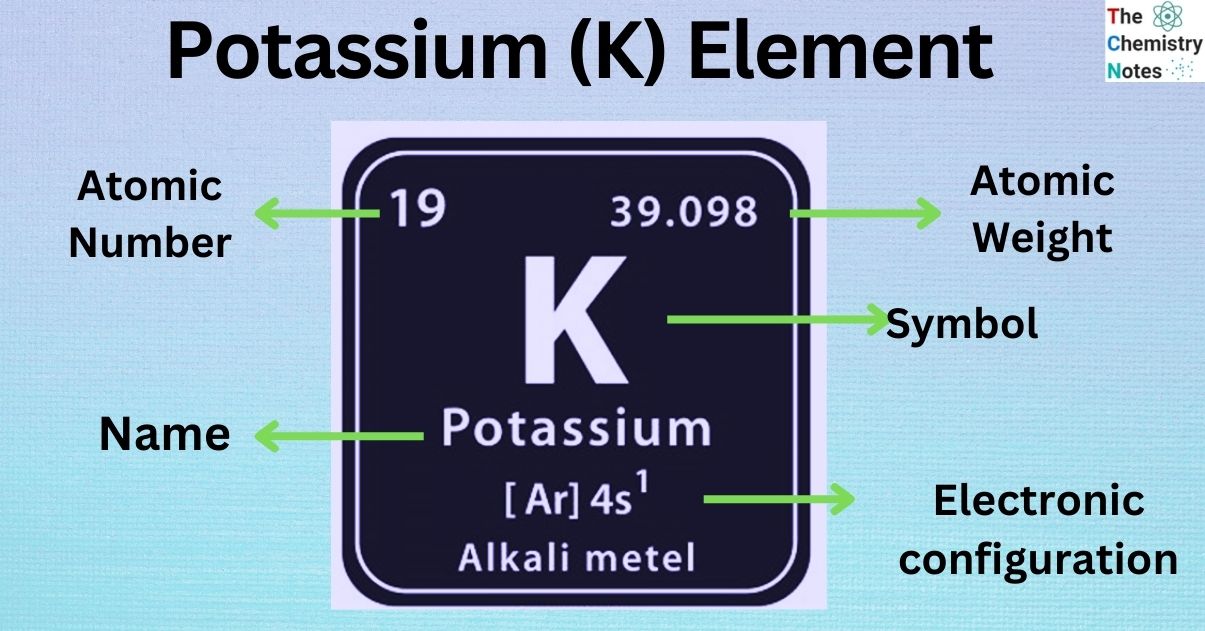 Potassium (K) Element