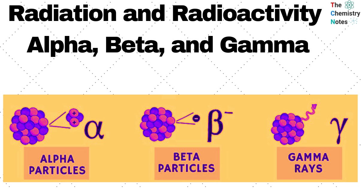 Radiation and Radioactivity Alpha, Beta, and Gamma