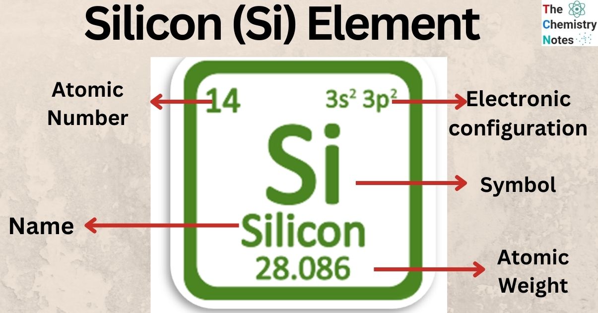 Silicon (Si) Element