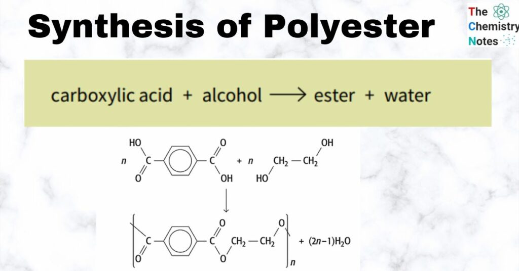 Synthesis Of Polyester Important Polymerization Reaction