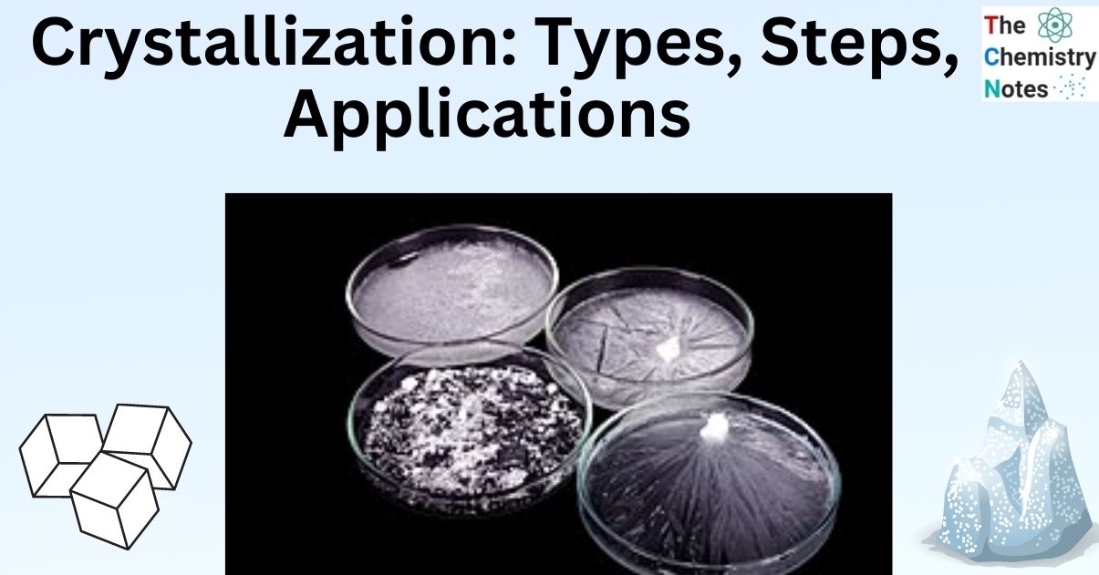 Crystallization Types, Steps, Applications