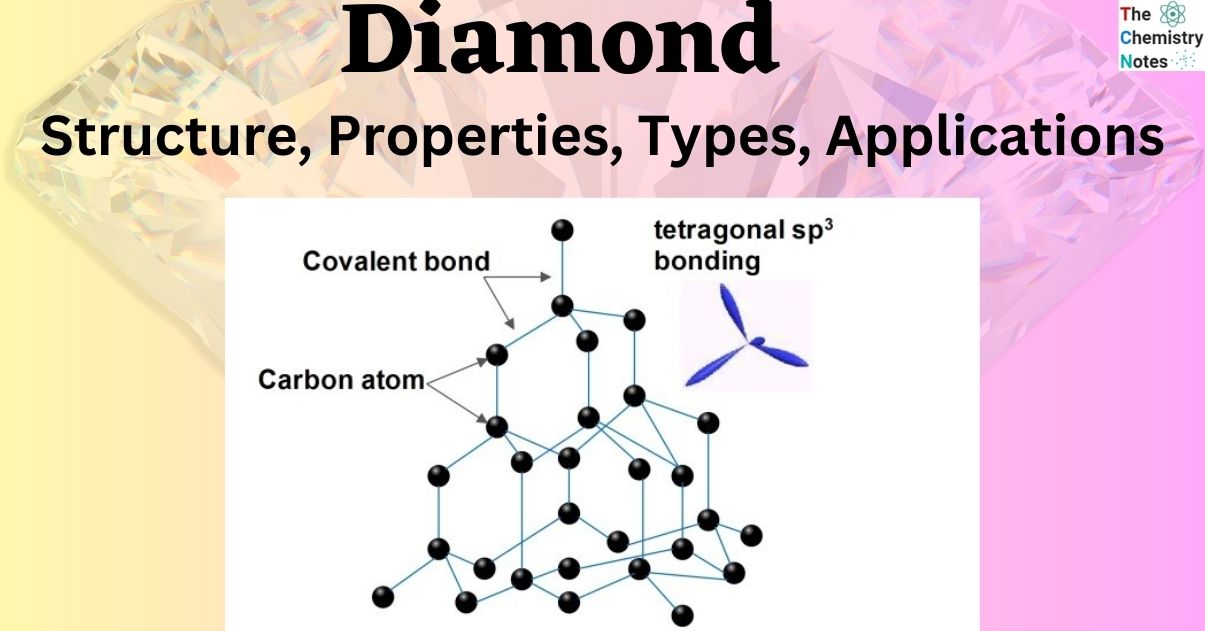 Diamond Structure properties uses