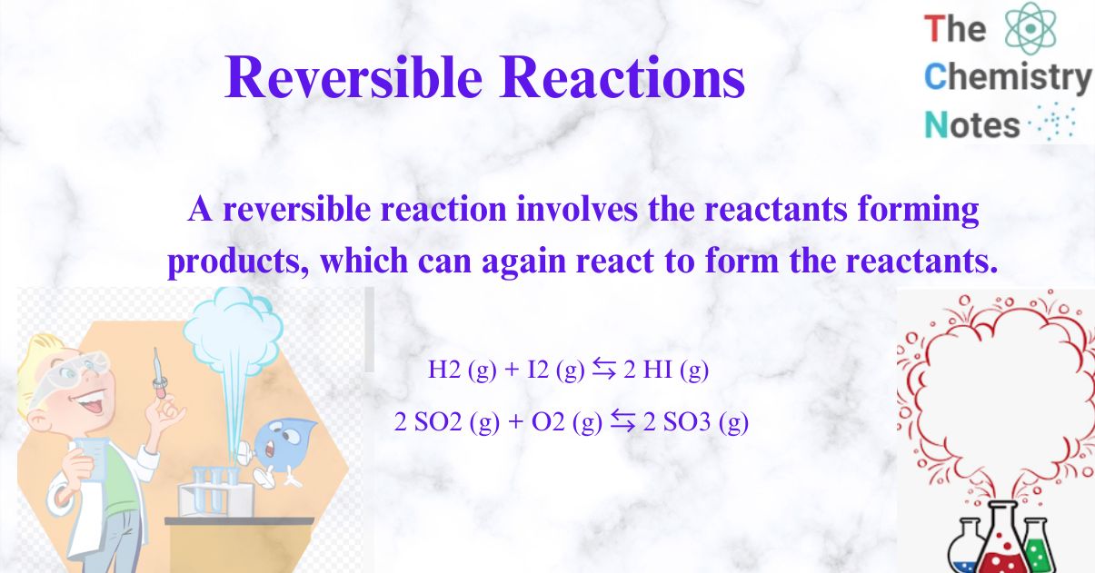 Reversible reaction