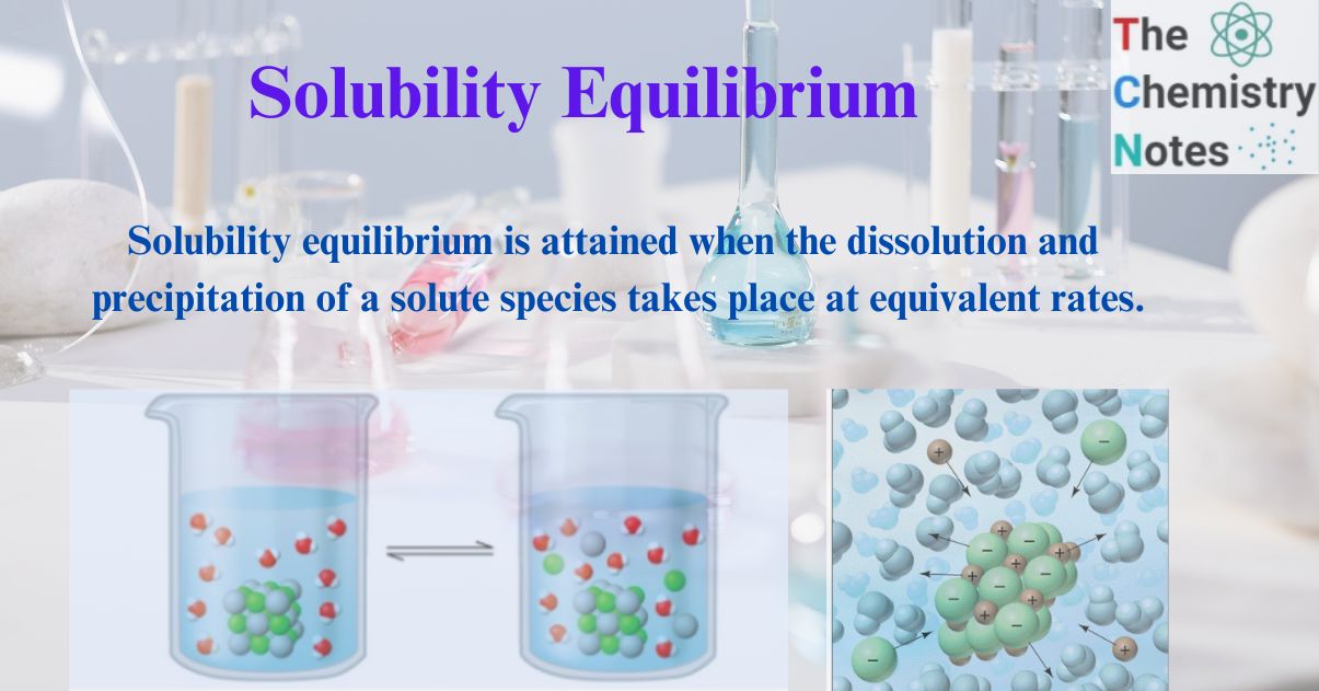Solubility equilibrium