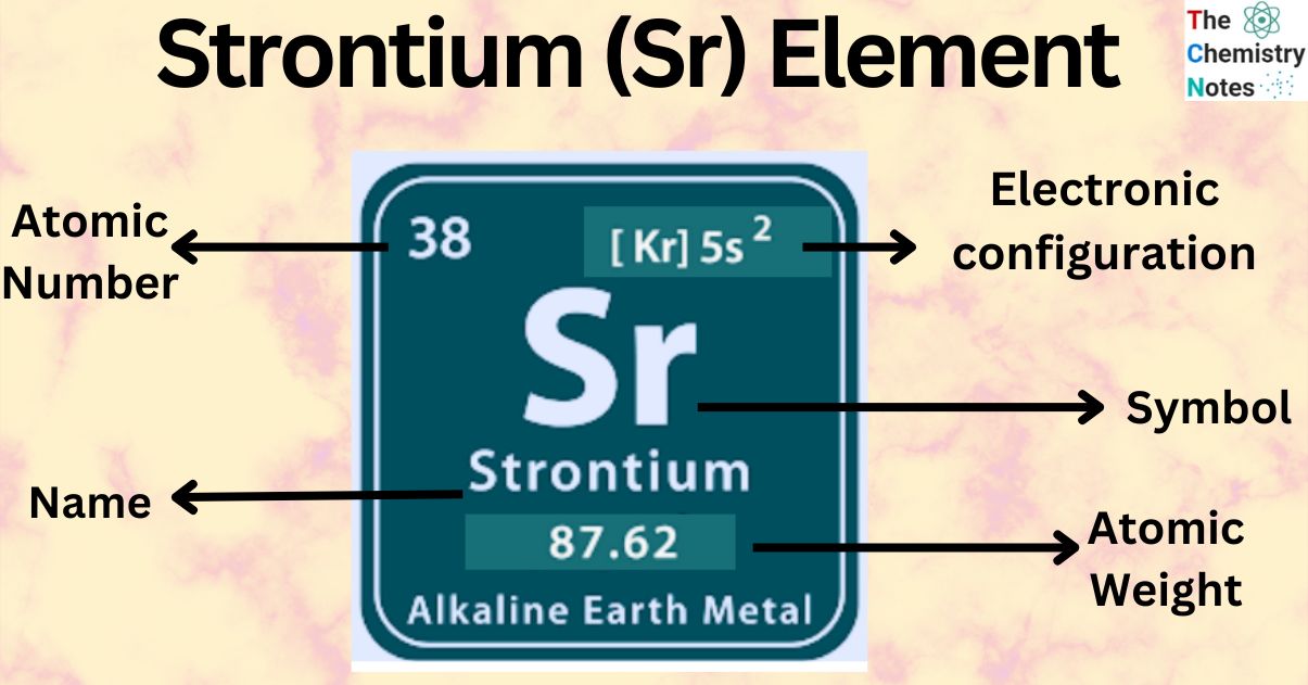 Strontium (Sr) Element