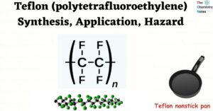 Teflon (polytetrafluoroethylene) Synthesis, Application, Hazard