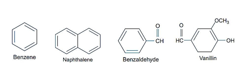 Aromatic Hydrocarbons (Arenes)